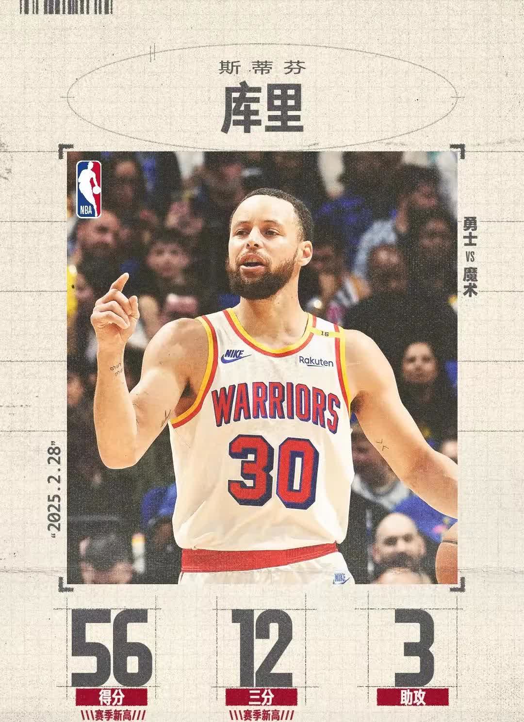 九游体育-库里新星战术调整表现突出，巴塞罗那前途光明！