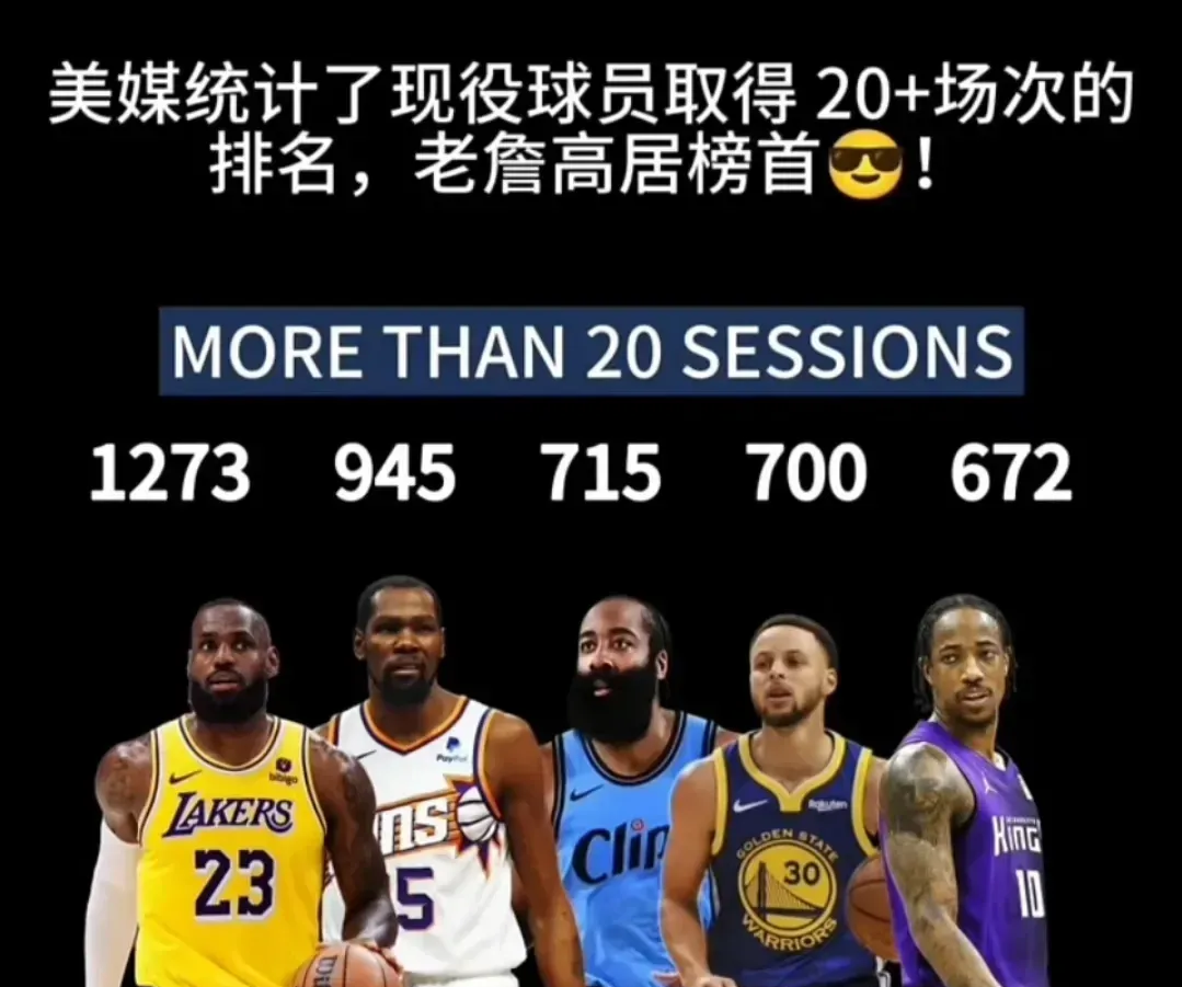 詹姆斯连续十五场比赛得分超过连败，日本队挑战极限！的简单介绍